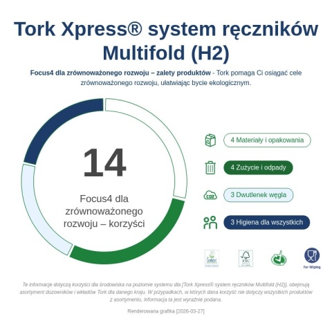 TORK 100297 Papier Składany Ręcznik ZZ 2100 szt.
