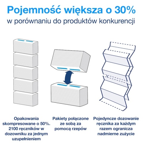 TORK 100585 Papier Składany Ręcznik ZZ 4920 szt.