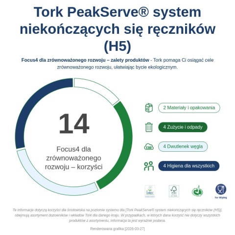 TORK 100585 Papier Składany Ręcznik ZZ 4920 szt.