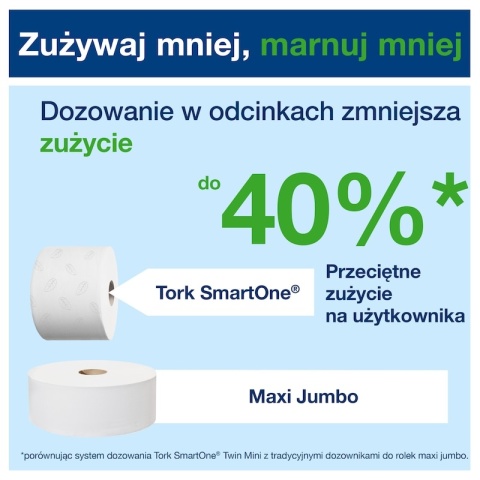 TORK 472242 Papier Toaletowy Premium DUŻY 200/2