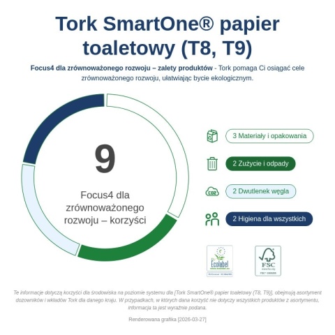 TORK 472242 Papier Toaletowy Premium DUŻY 200/2