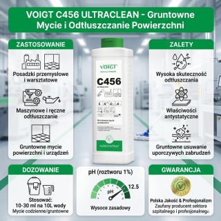 VOIGT C 456 ULTRACLEAN Koncentrat Oleje Smary Tłuste